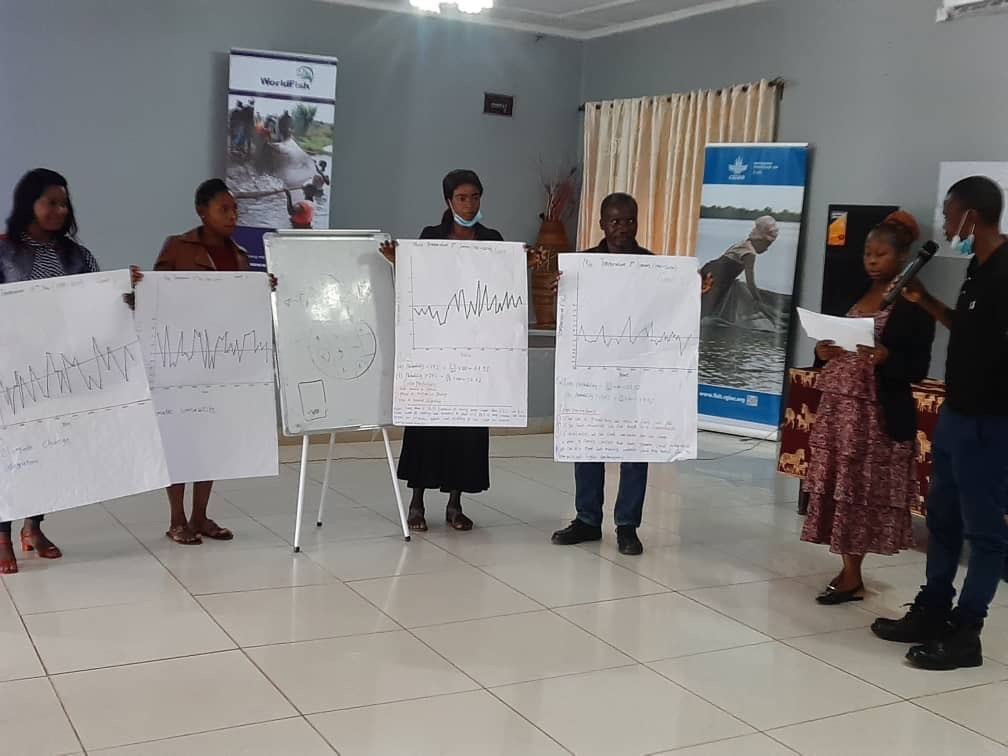 Small-scale aquatic food producers are trained to read climate information to build their resilience toward climate change.